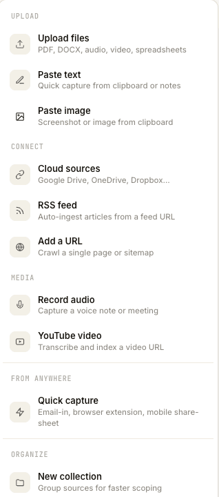 CorpGPT Add Source panel — upload files, paste text, connect Drive/OneDrive/Dropbox, RSS, URLs, record audio, YouTube, quick capture, collections